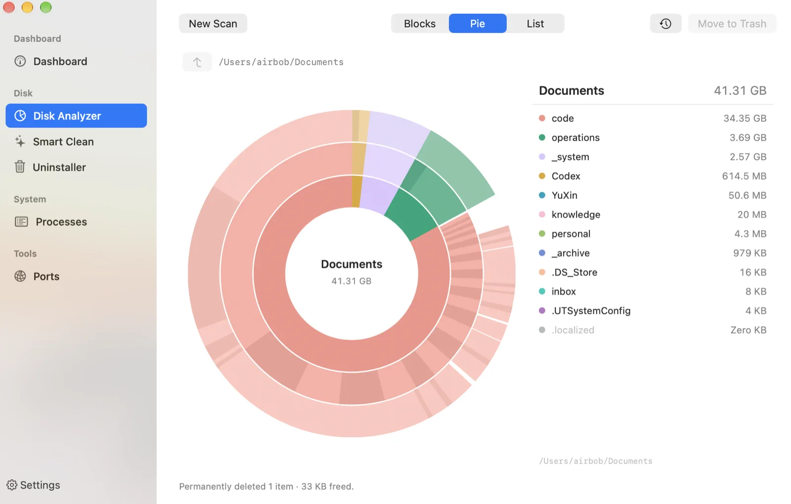 Disk Analyzer Pie view of the Documents folder, 41.31 GB, with a legend of its contents
